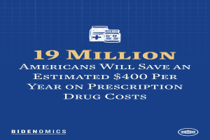 Ein blauer Hintergrund mit weißer Schrift und einem Logo, das '19 Millionen Amerikaner werden geschätzt 400 Dollar pro Jahr an Arzneimittelkosten sparen' lautet.