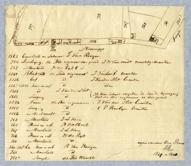 Detailierte Stadtkarte auf Papier mit Straßen, Gebäuden und Sehenswürdigkeiten, begleitet von informativem Text.