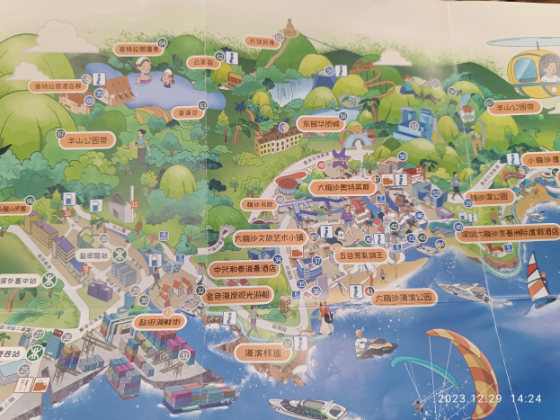 Eine bunte Stadtkarte mit verschiedenen Attraktionen, darunter Bäume, Gebäude, Menschen, Boote und Paragliding, sowie beschreibender Text.