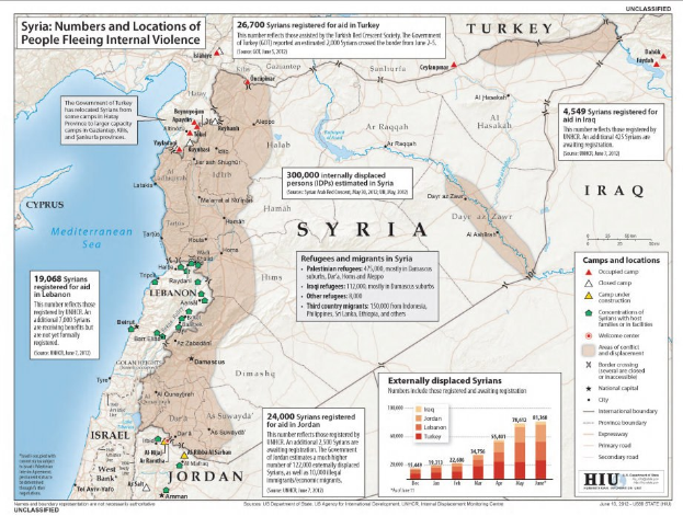 Ein Plakat mit einer Karte von Syrien, auf der Daten zu Binnenflüchtlingen aufgrund von Gewalt zu sehen sind, begleitet von Text und Grafiken.