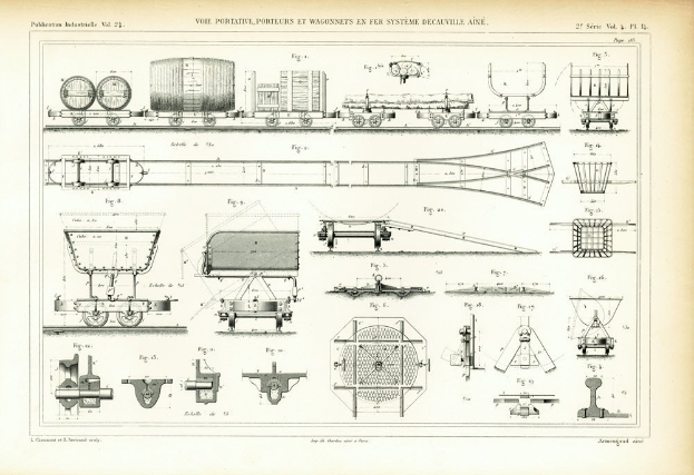 Ein altes Buch mit einer detaillierten Zeichnung eines Zuges, einschließlich beschrifteter Teile wie Räder und Kabinen, mit begleitendem Text, der die Komponenten beschreibt.