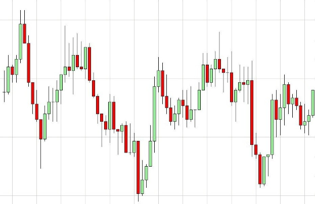 DAX - Das werden Sie nicht glauben